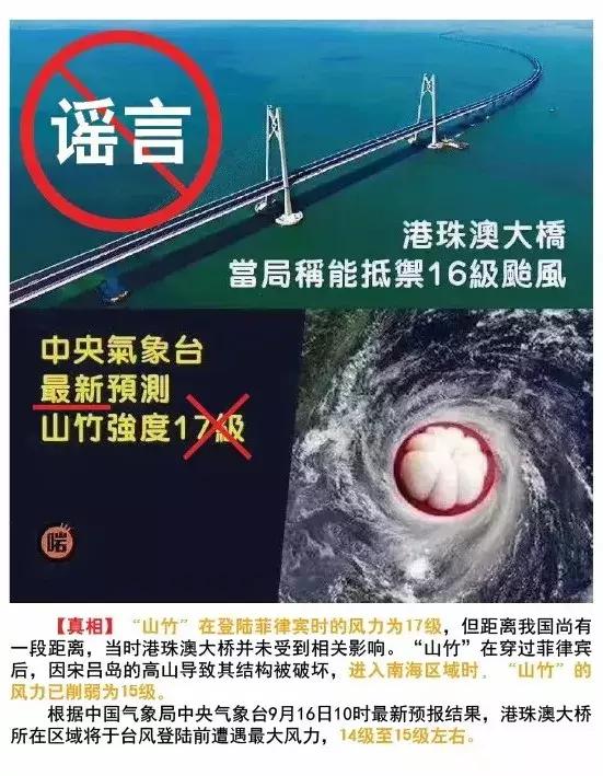 别信！这些关于台风“山竹”的说法都是谣言
