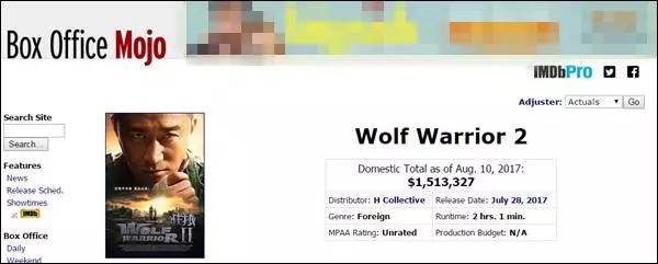 （《战狼2》美国票房，图片来自于Box Office Mojo）