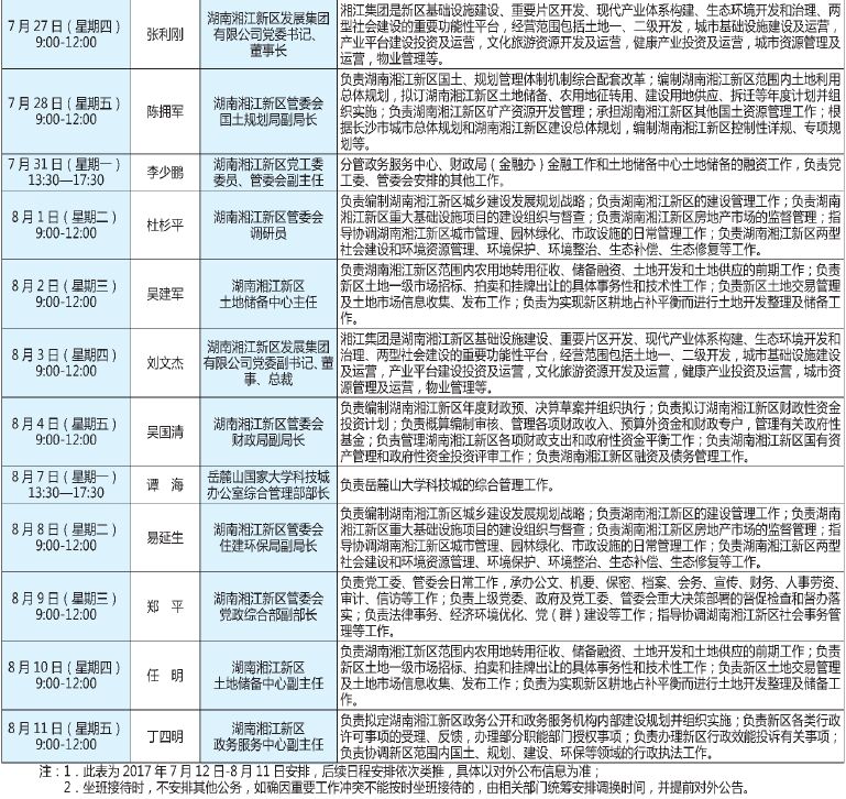 湖南湘江新区领导干部“沟通面对面、服务零距离”工作日程安排表2