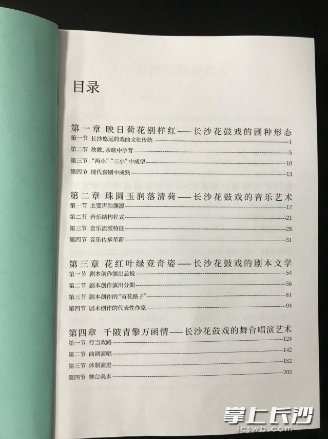 《中国戏曲剧种全集·长沙花鼓戏》目录。长沙市艺术创作研究院供图